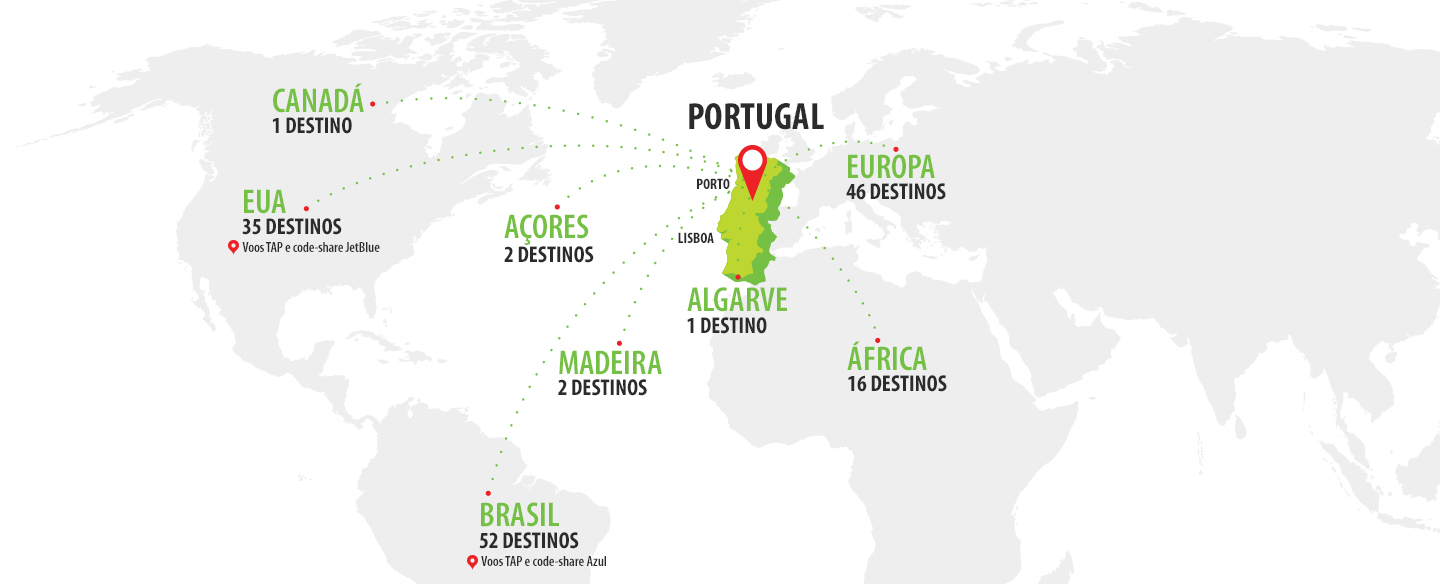 Mapa de Portugal e Espanha - Europa Destinos