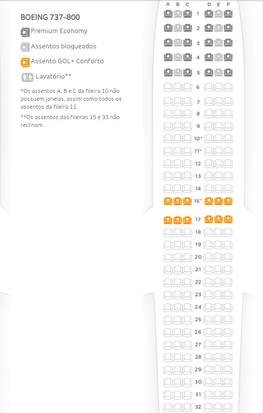 Como é Voar Na Classe Econômica Da Gol No Avião 737 800 De Guarulhos